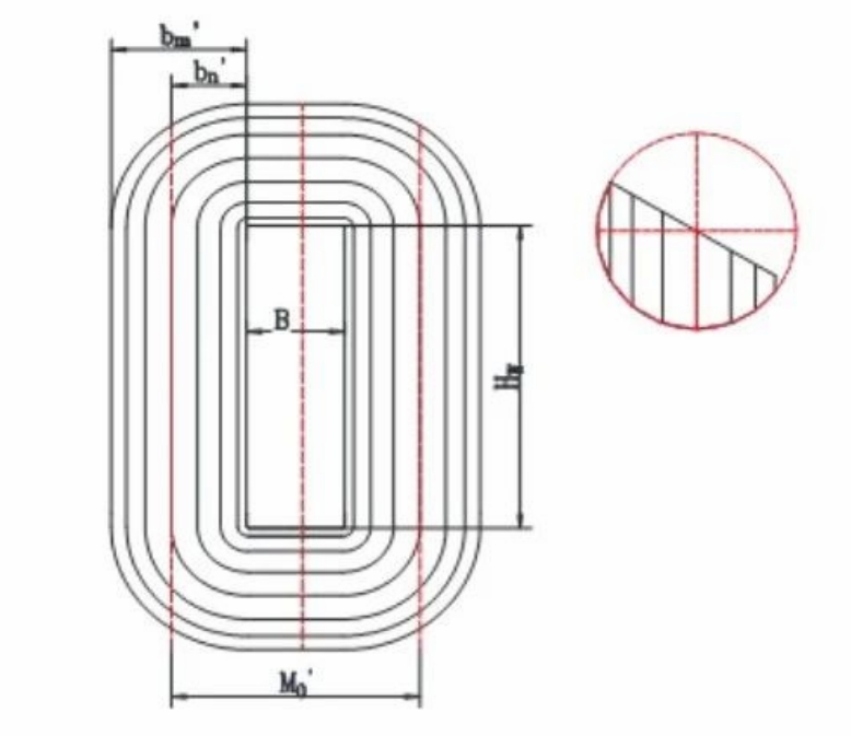 A single-frame illustration of a three-dimensional rolled iron core