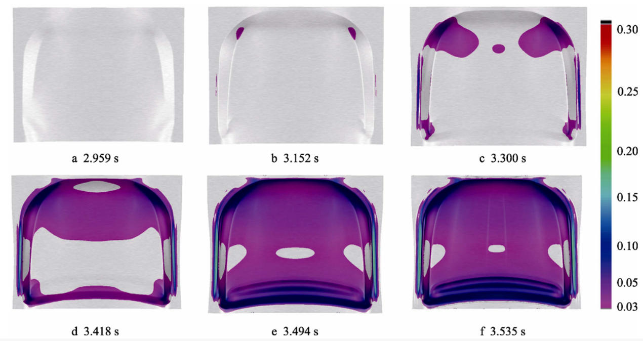 Cold stamping deformation process of the product over time at a blank-holding force of 2,200 kN