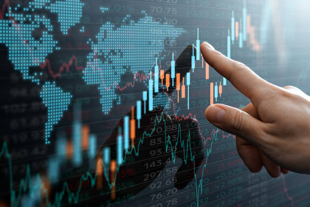 Commodity market price chart
