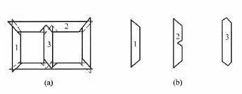 Core lamination diagram: core stacking and lamination shape