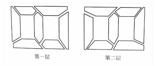 Core lamination shape diagram based on the core stacking drawing