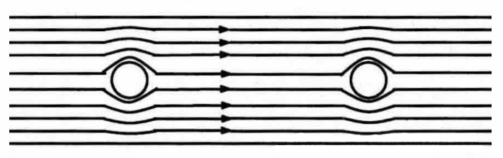 Core Structure with Yoke Tie Rods