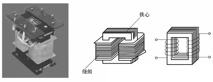 Core-type Transformer