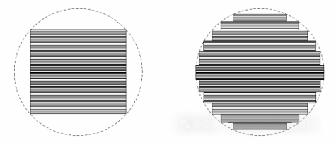 Cross-Section of Core Columns in Large Transformers