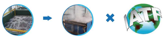 EPS processing process