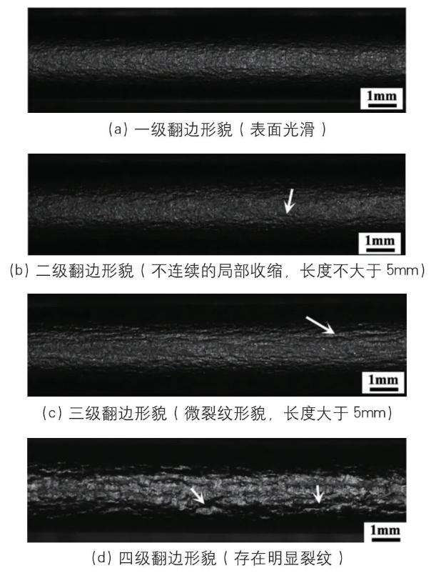 Flanging morphologies of different grades
