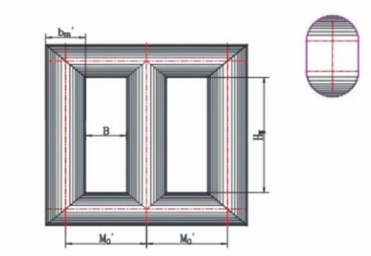 Illustration of the stacked iron core with a long circular cross-section