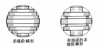 Multi-step step-lap configurations, including versions with integrated oil ducts