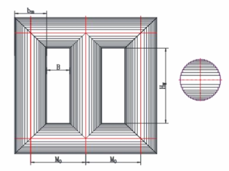 Schematic diagram of circular cross-section laminated iron core