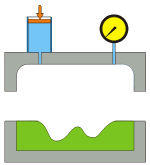 Servo press stamping principle animation