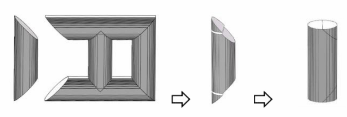 Side column transformation