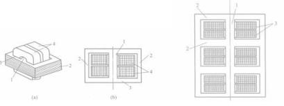 Single-phase cores, three-phase cores