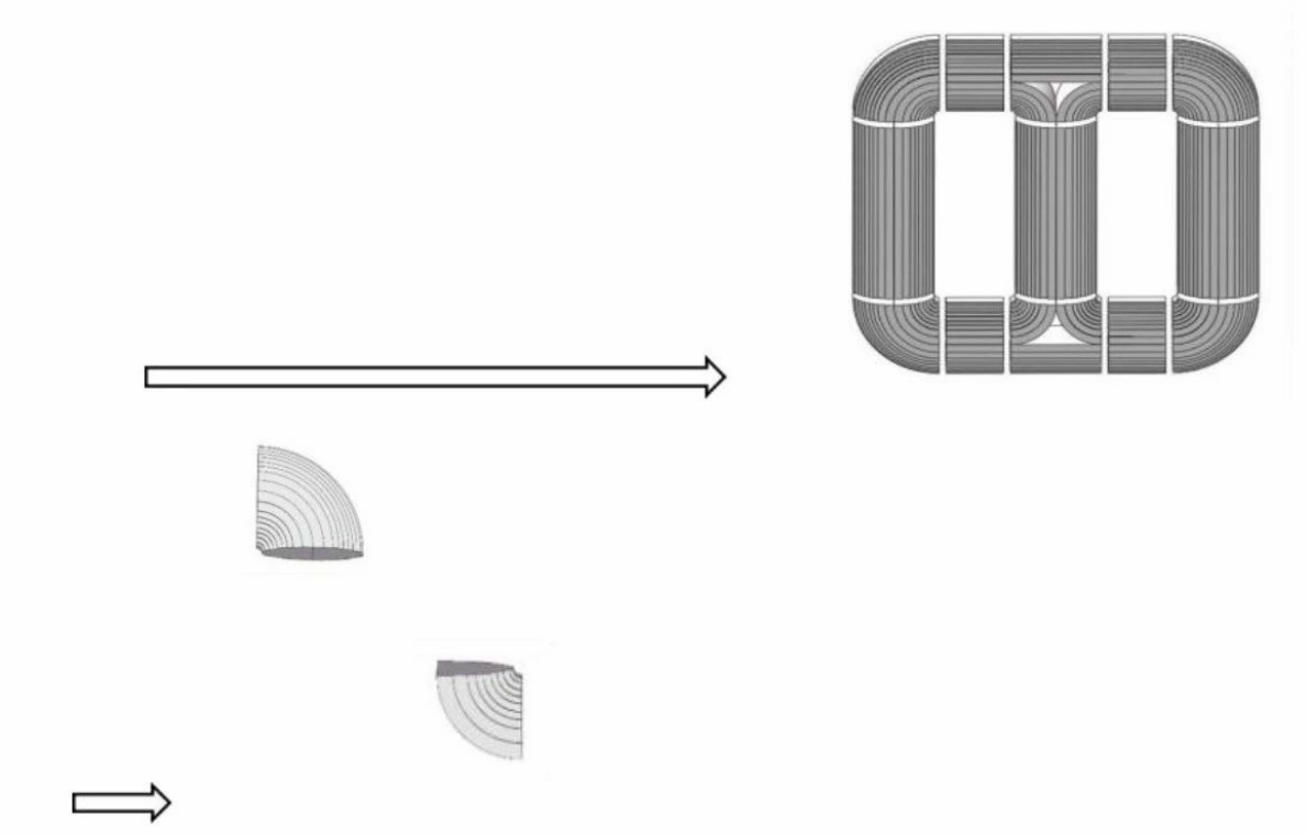 The principle of calculating the weight of three-dimensional coil cores