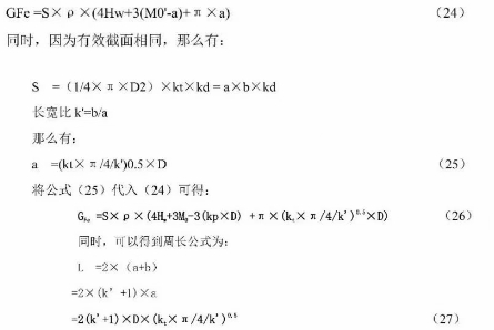 Weight formula for the core