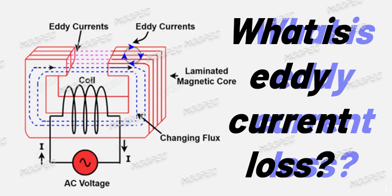 What is eddy current loss